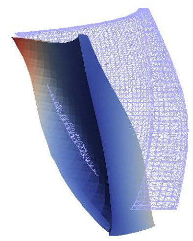 Dam under dynamic loading